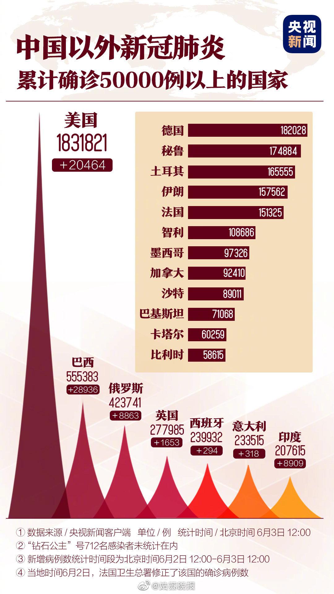 國際肺炎最新動態(tài)，學(xué)習(xí)之路帶來自信與成就感的旅程