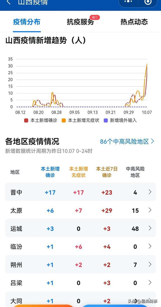 呂梁最新疫情動(dòng)態(tài)，防疫指南與應(yīng)對(duì)步驟