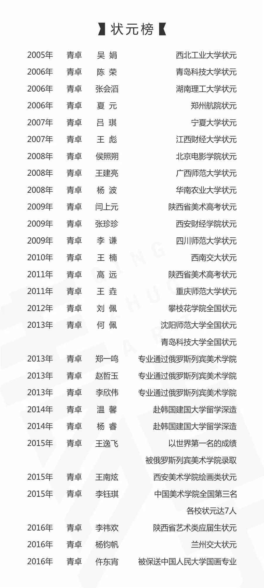 最新精神表，展現(xiàn)活力風(fēng)采，引領(lǐng)時代潮流