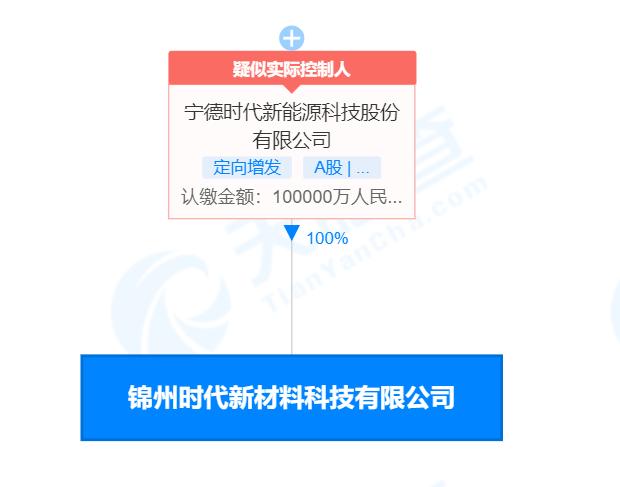 炭素最新信息概覽，時代背景下的獨特地位與深遠影響