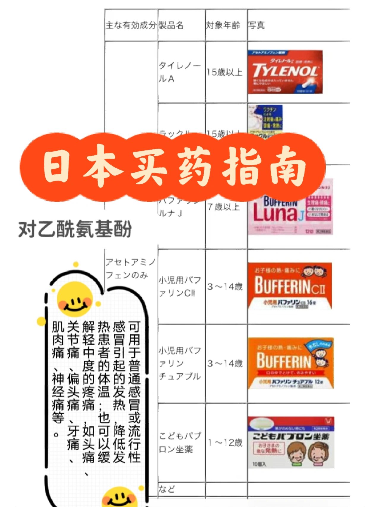 日本藥品最新動態(tài)，創(chuàng)新與發(fā)展的前沿探索成果展示