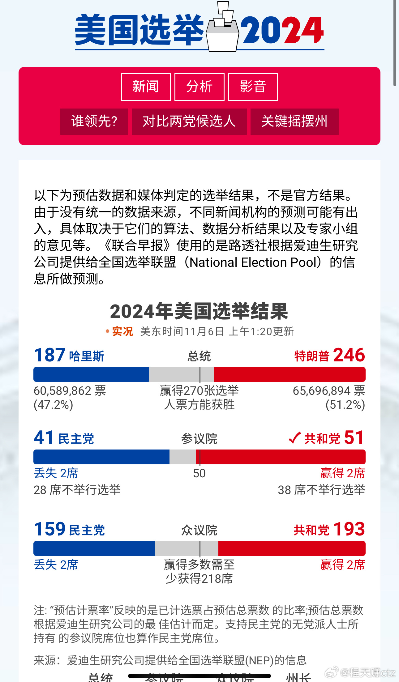 工程廠房燈具 第62頁