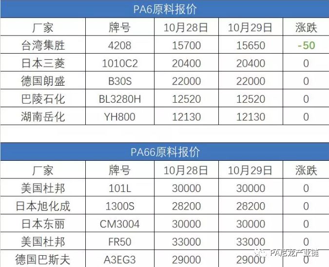 PA最新價，自然美景探險之旅，探尋內(nèi)心平靜的奇妙旅程