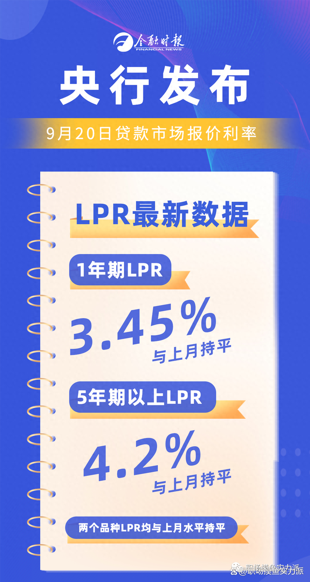上海LPR最新動(dòng)態(tài)，小巷獨(dú)特風(fēng)味揭秘