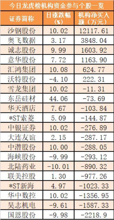 最新678盤攻略，輕松掌握技能，完成任務的步驟指南
