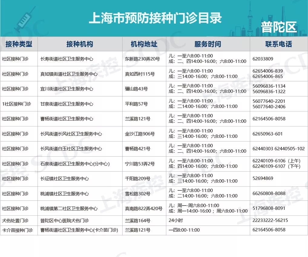 流感最新匯總報(bào)告，全面觀點(diǎn)闡述與分析