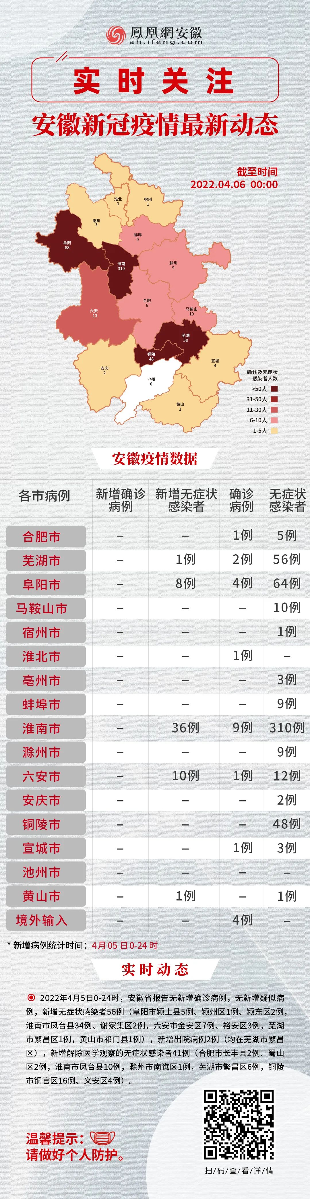 黃山疫情下的探索之旅，尋找自然美景中的內(nèi)心平和與寧靜