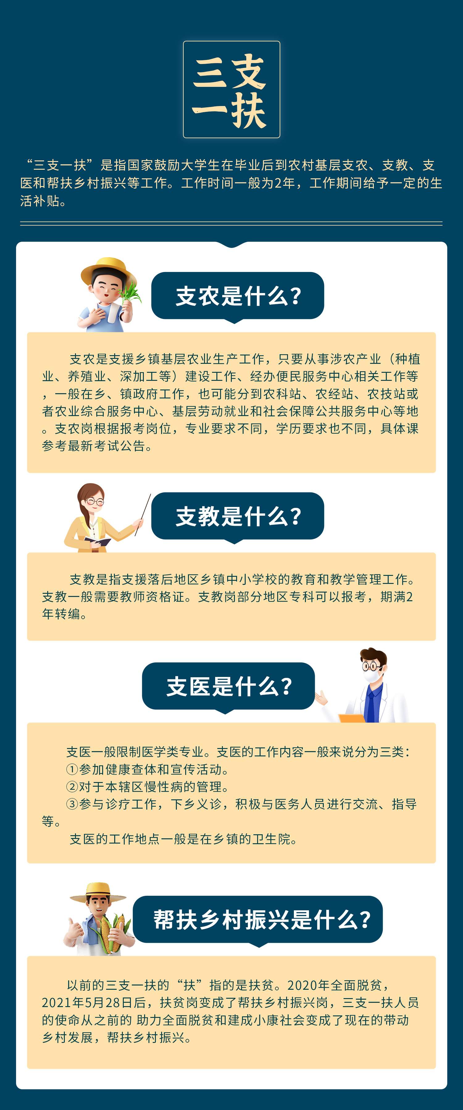 現(xiàn)代醫(yī)療支援新篇章，探索支醫(yī)最新動態(tài)與發(fā)展