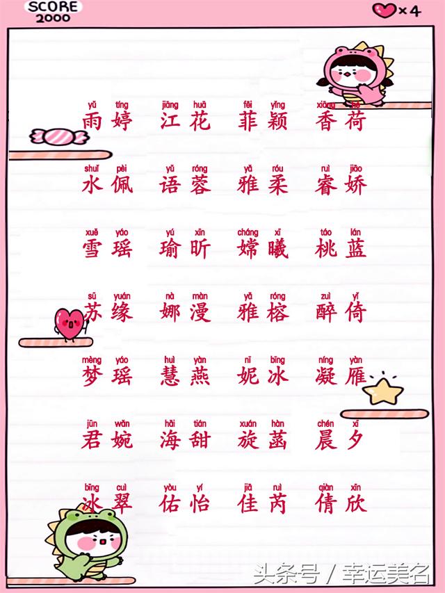 最新幼兒命名指南，精選名字推薦與取名指南