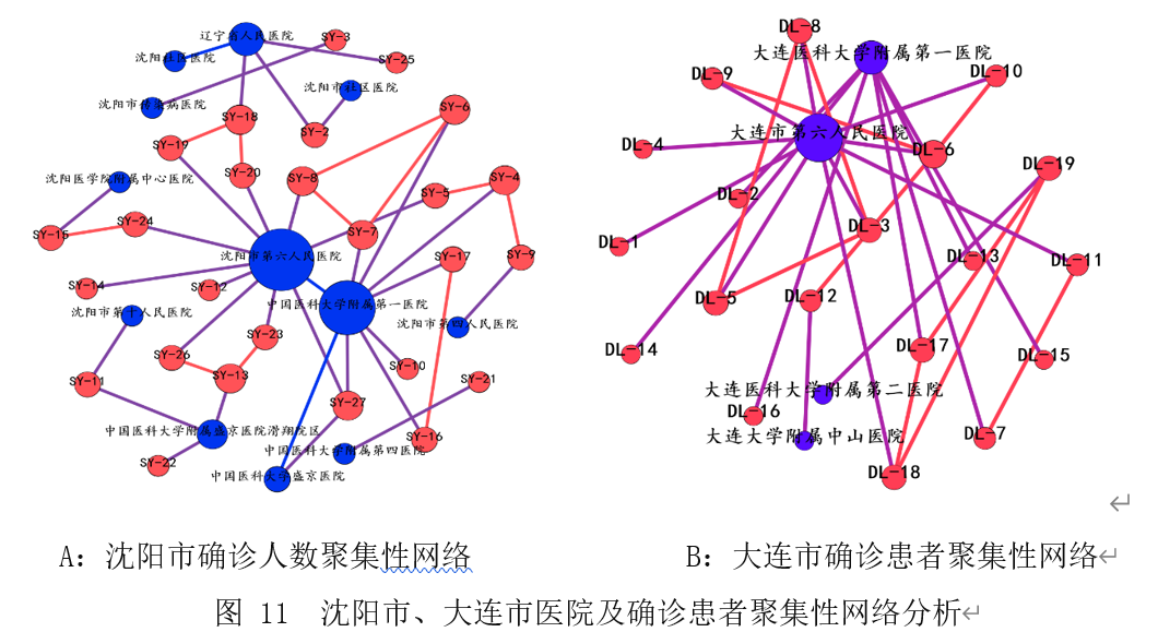 本溪冠狀最新情況詳解，任務(wù)完成與技能學(xué)習指南