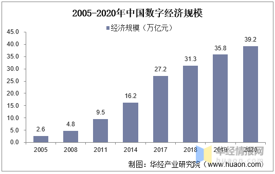 中國現(xiàn)狀最新概述，發(fā)展動(dòng)態(tài)與趨勢(shì)分析