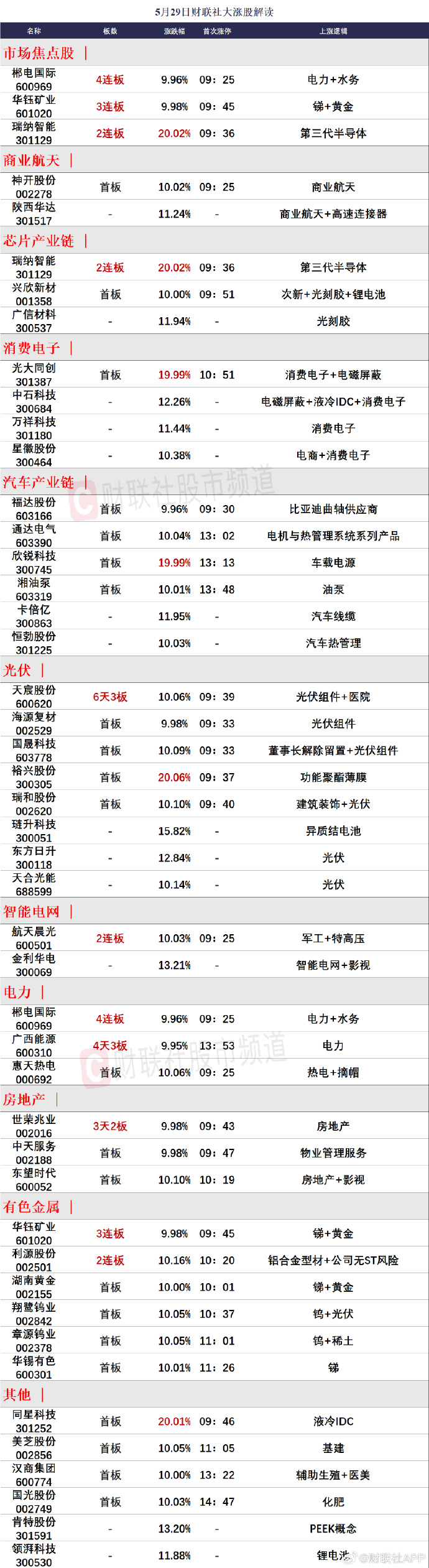 洞悉市場趨勢，把握投資機(jī)會，最新65-01行情解析
