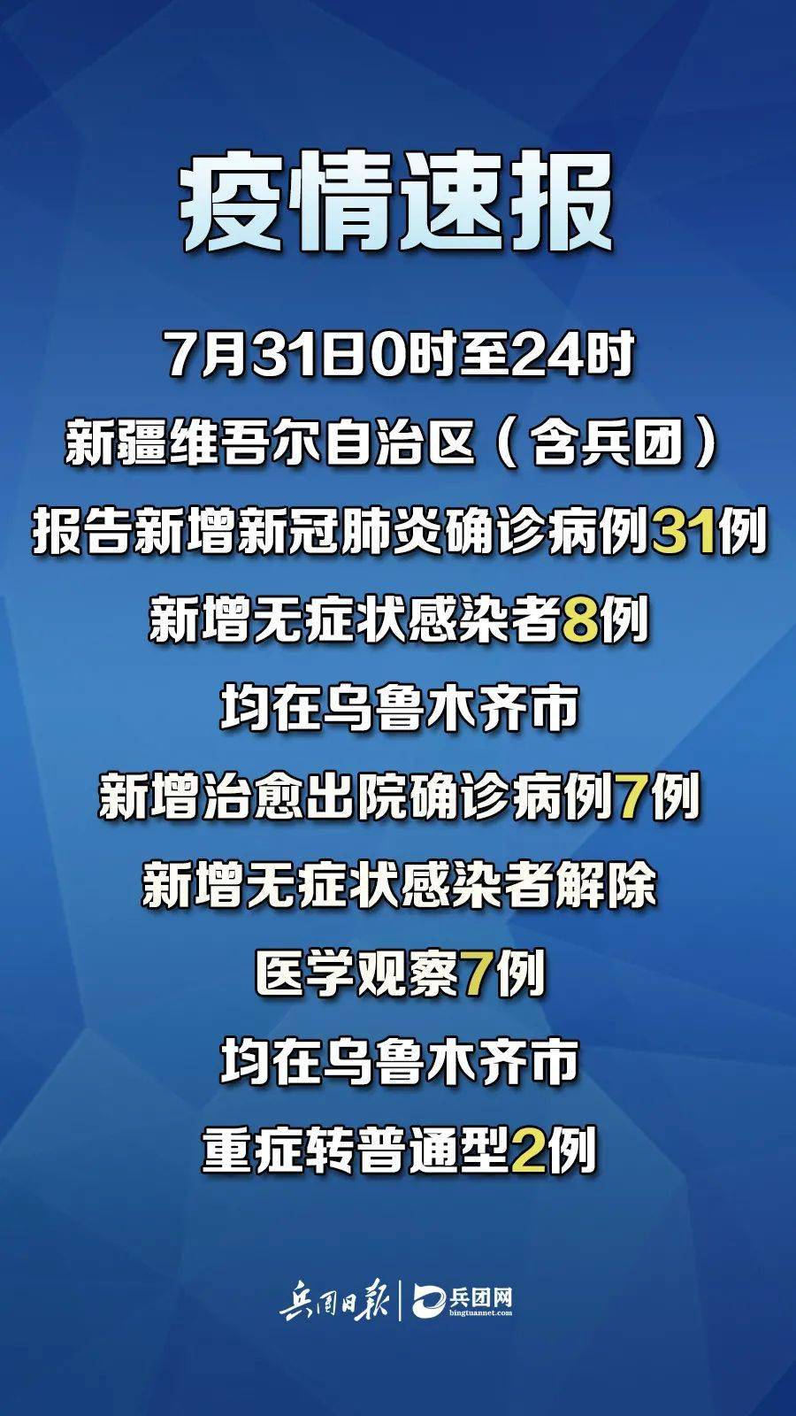 新冠肺炎最新動態(tài)，變化中的學習，匯聚希望與力量