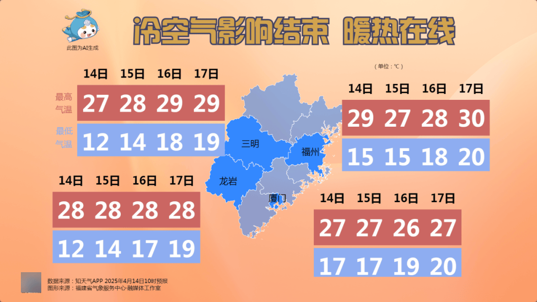 福建漳州最新天氣，探索自然美景，尋找內(nèi)心平和與寧靜之旅
