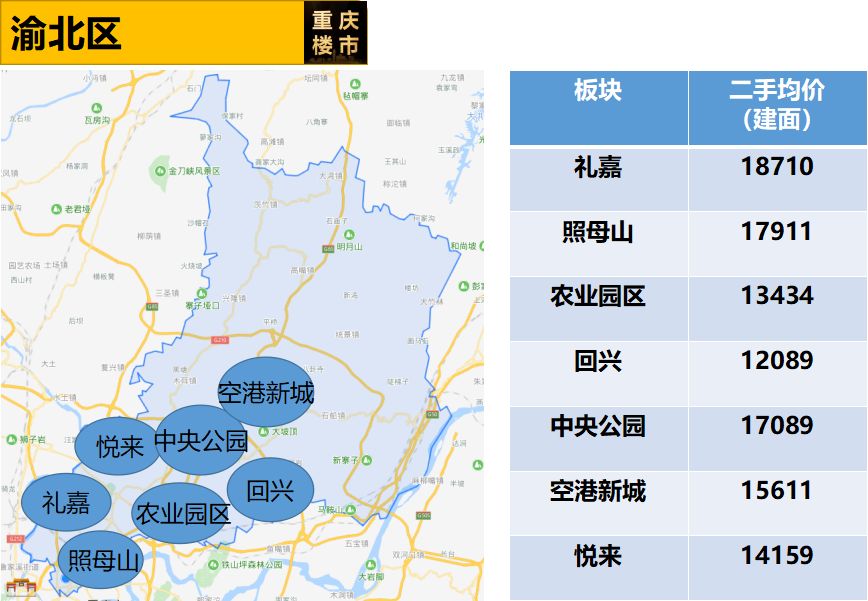 渝北區(qū)新貌，自信與成就感的蛻變之路