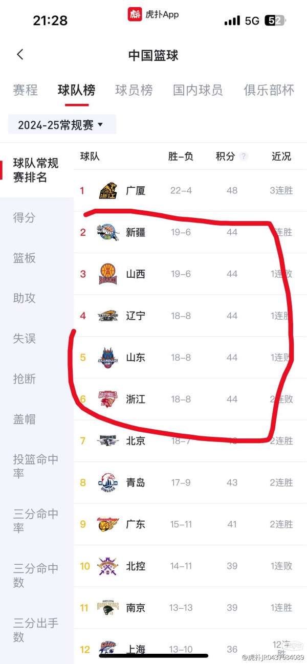 八一隊最新動態(tài)，科技重塑籃球，競技魅力前所未有