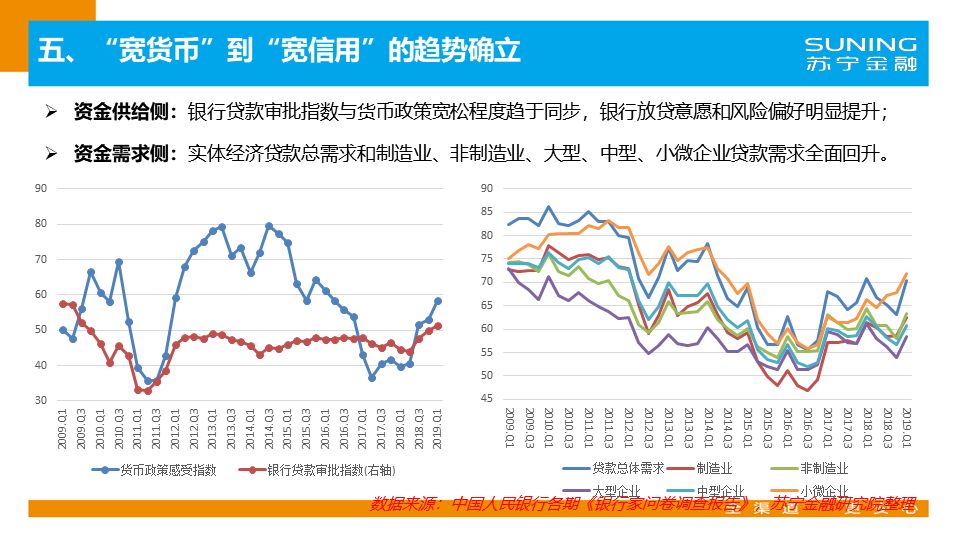 蘇寧金融最新動態(tài)，時代蛻變中的金融領(lǐng)域領(lǐng)航者