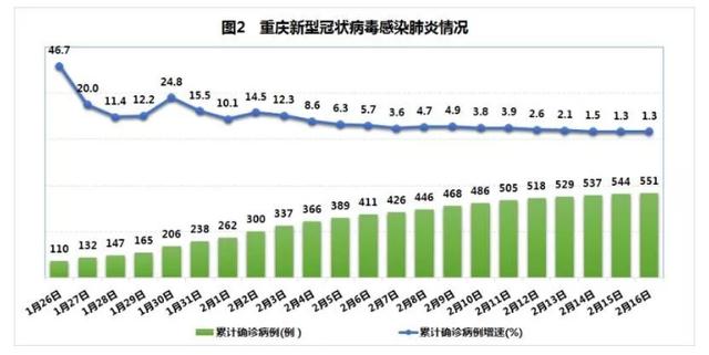 美國抗疫情最新數(shù)據(jù)，時(shí)代的挑戰(zhàn)與反思