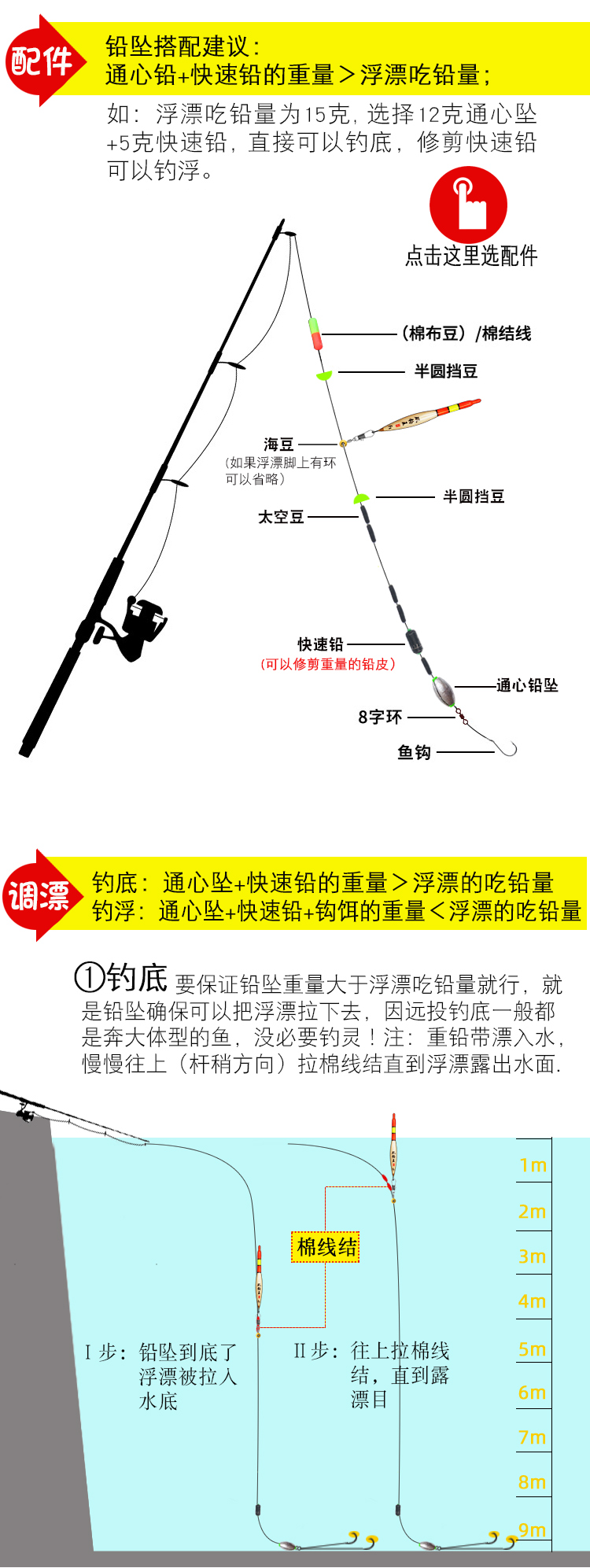 最新磯竿釣法，與自然美景的邂逅，探索內(nèi)心平和的釣魚之旅