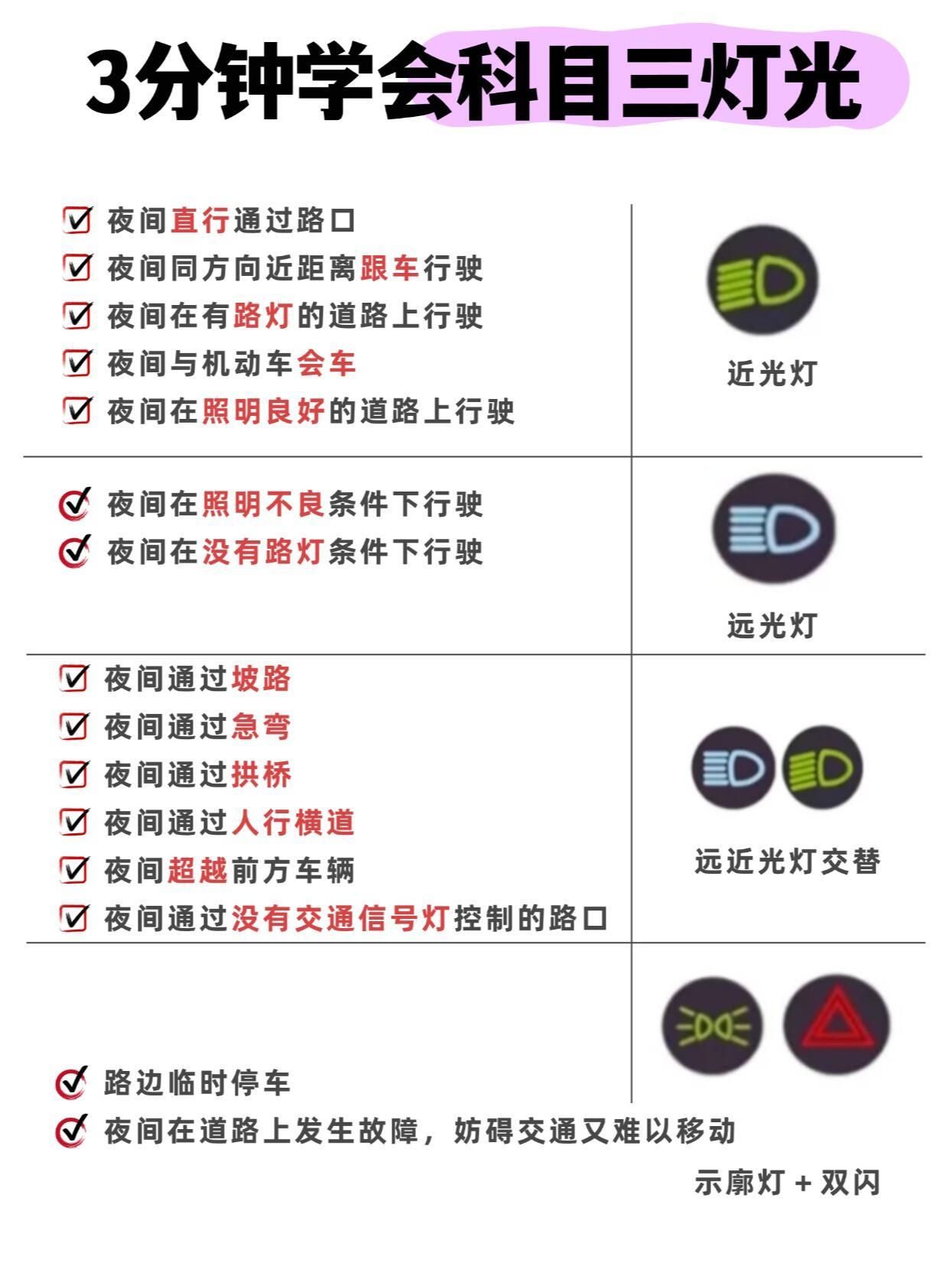 科三最新燈光圖片，照亮道路，點(diǎn)亮未來(lái)駕駛之路的明燈