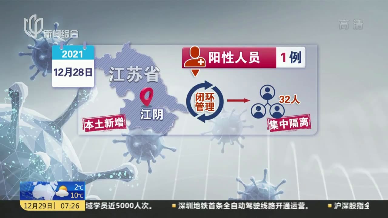 江陰最新科技案例，科技璀璨，生活因創(chuàng)新而變