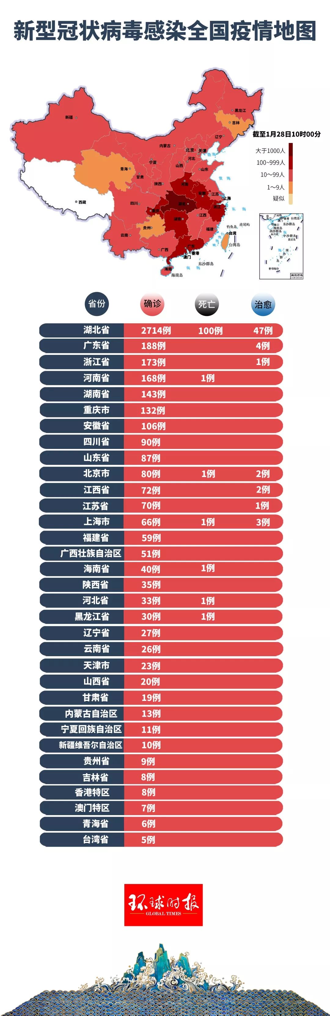 新冠狀肺炎最新圖像，小城溫馨抗疫日常實拍圖集