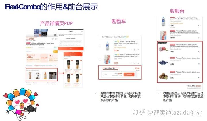 Lazada最新動態(tài)揭秘，溫馨購物之旅的奇遇