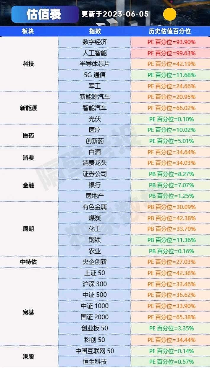 A股最新價(jià)值股深度解析與觀點(diǎn)闡述，挖掘潛力股，洞悉市場(chǎng)趨勢(shì)