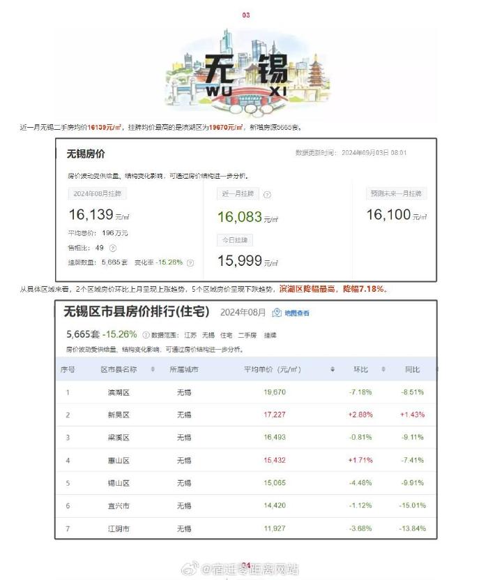 甪源最新房價揭秘，小巷深處的驚喜探索之旅