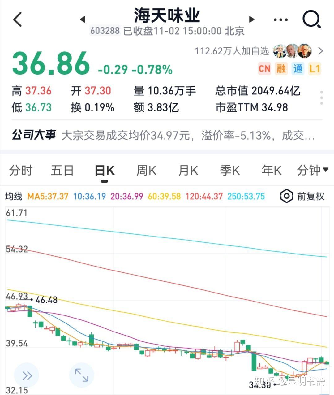 海天味業(yè)最新行情概覽，行業(yè)趨勢、市場分析與投資洞察全解析
