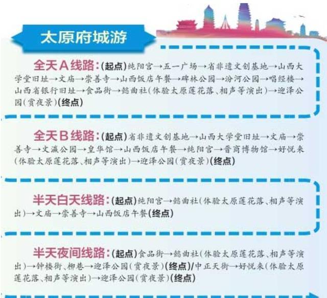 太原最新路線探索，自然美景之旅，追尋內(nèi)心平和與寧?kù)o的旅程