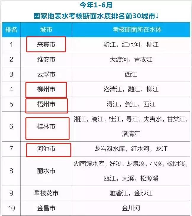 廣西最新十強，巷弄深處的隱藏瑰寶揭秘