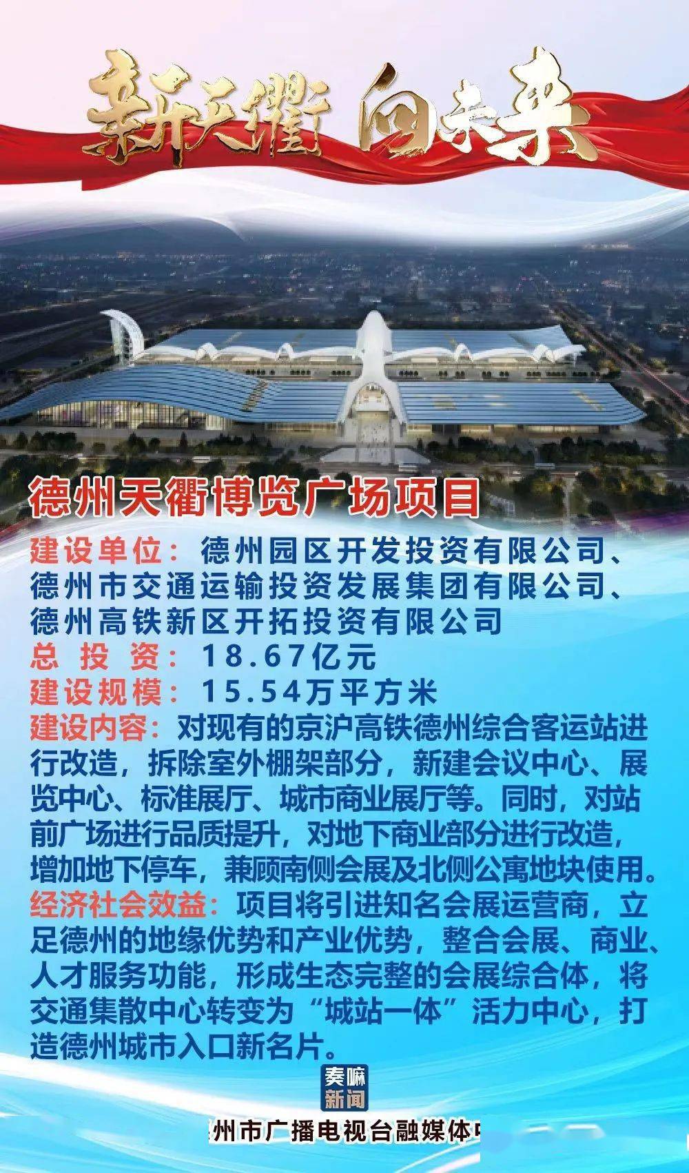 德州最新招商項目揭秘，商機無限，共創(chuàng)未來?