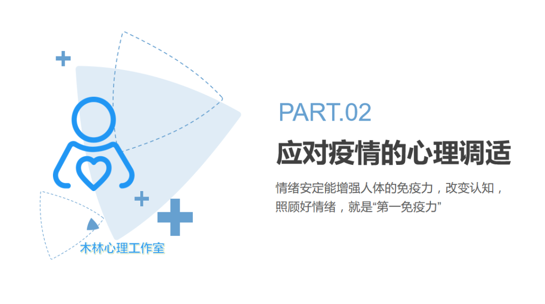 LED光源 第32頁